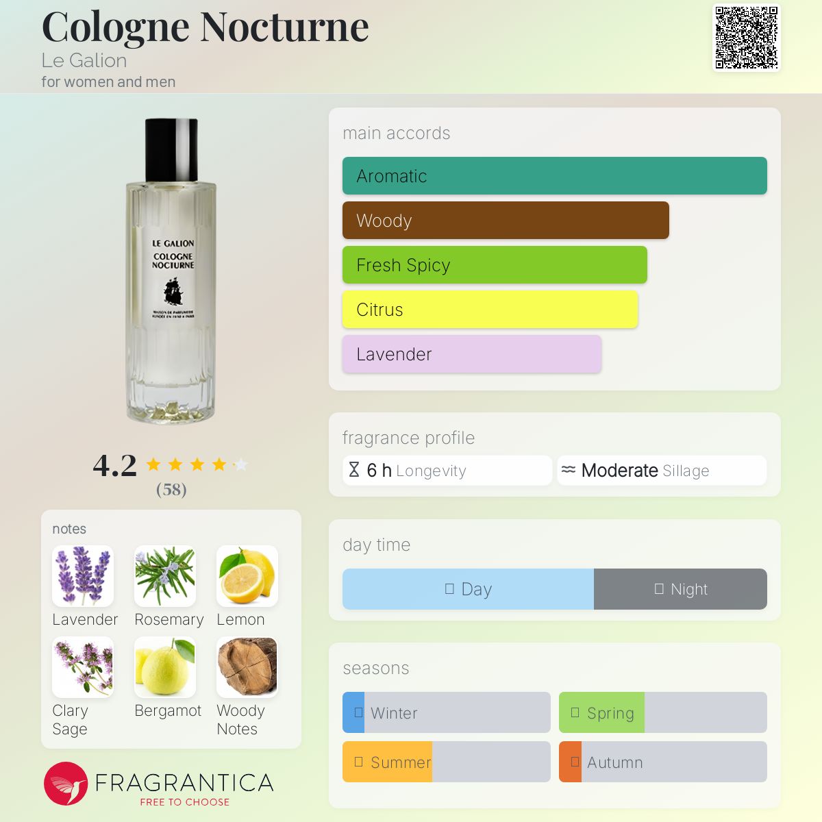 عطر ادکلن کلن نوکتورن لو گالیون - Cologne Nocturne Le Galion - بررسی، قیمت و خرید