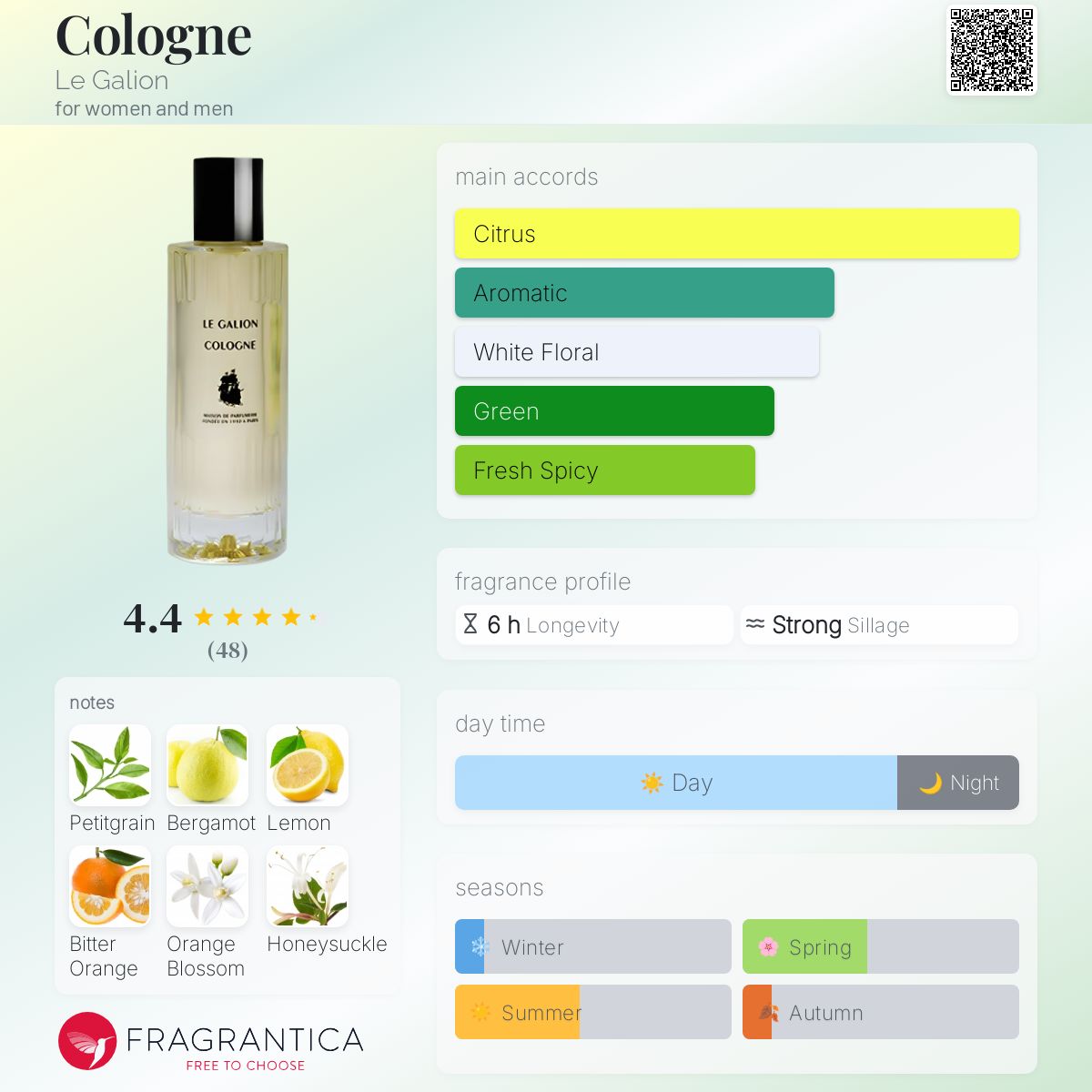 عطر ادکلن کلن ل گالیون - Cologne Le Galion - بررسی، قیمت و خرید