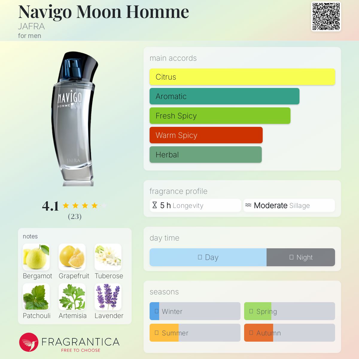 عطر ادکلن ناویگو مون اوم جفرا - Navigo Moon Homme JAFRA - بررسی، قیمت و خرید