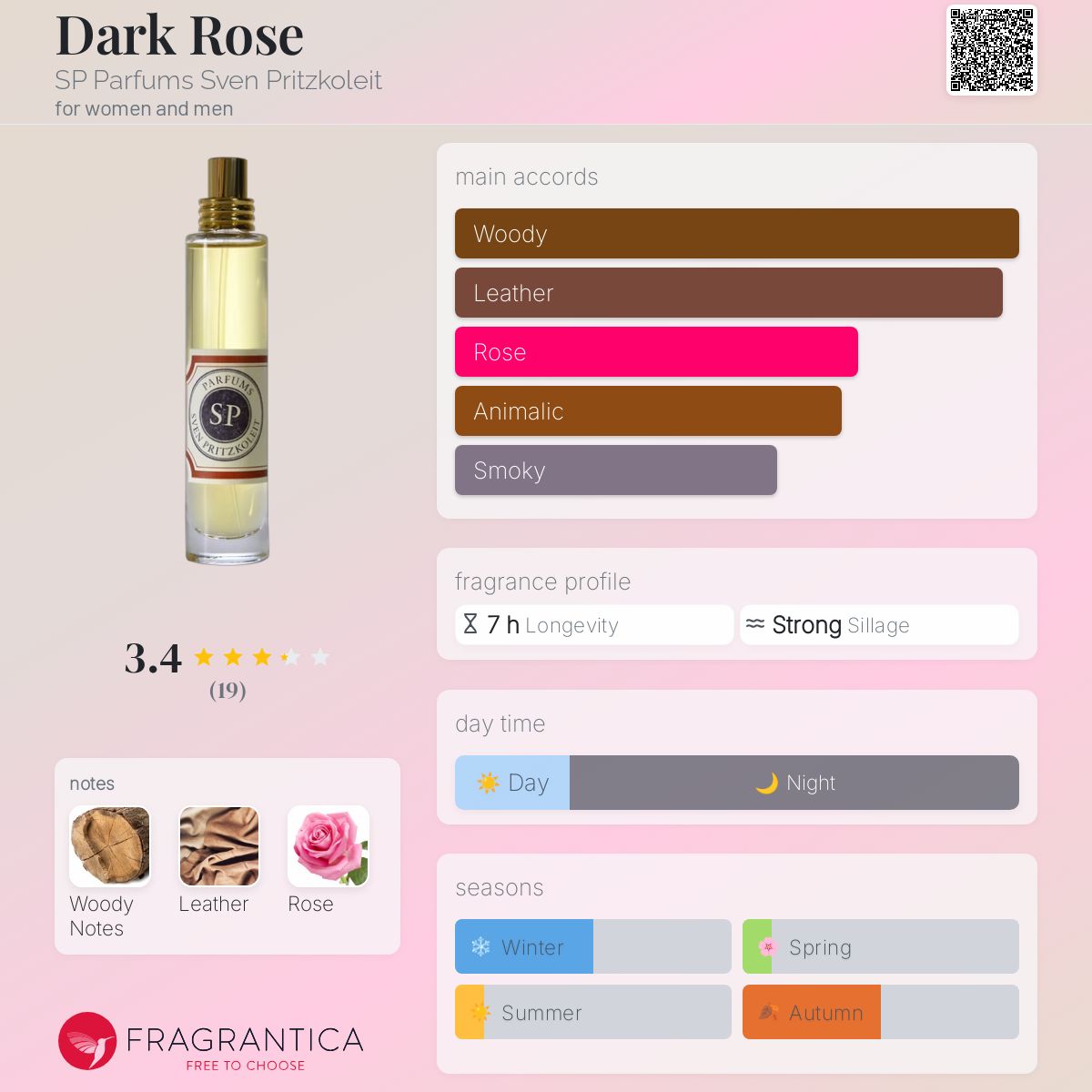 عطر ادکلن دارک رز اس پی پارفومز سون پریتزکولایت - Dark Rose SP Parfums Sven Pritzkoleit - بررسی، قیمت و خرید
