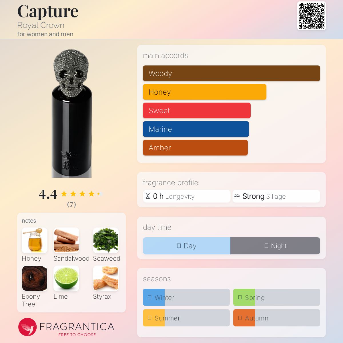 عطر ادکلن کپچر رویال کراون - Capture Royal Crown - بررسی، قیمت و خرید