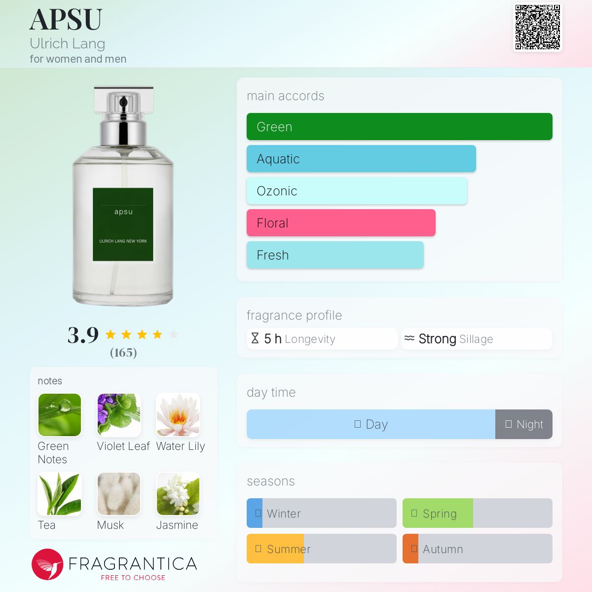 عطر ادکلن اپسو اولریش لانگ - APSU Ulrich Lang - بررسی، قیمت و خرید