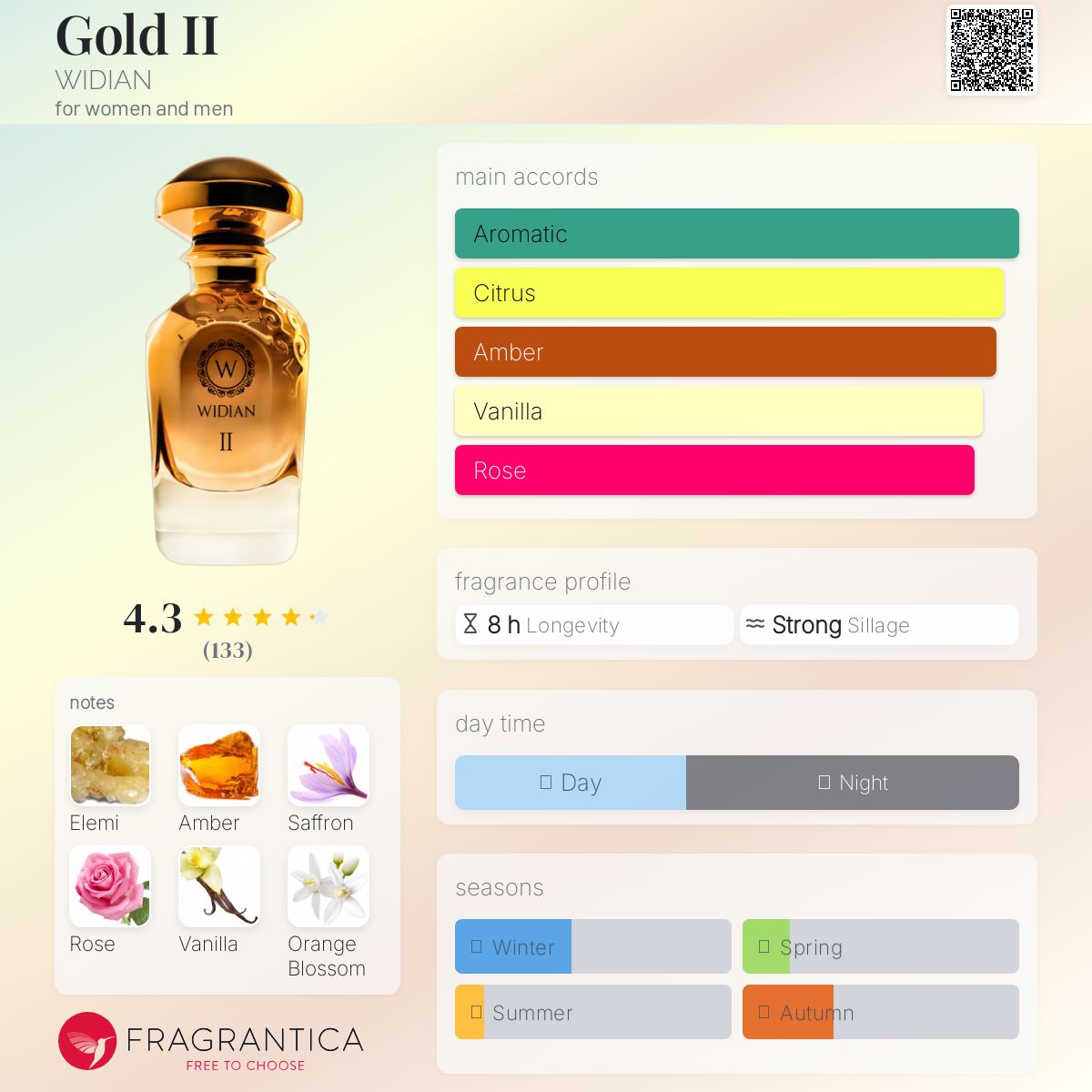 عطر ادکلن گلد تو ویدیَن - Gold II WIDIAN - بررسی، قیمت و خرید