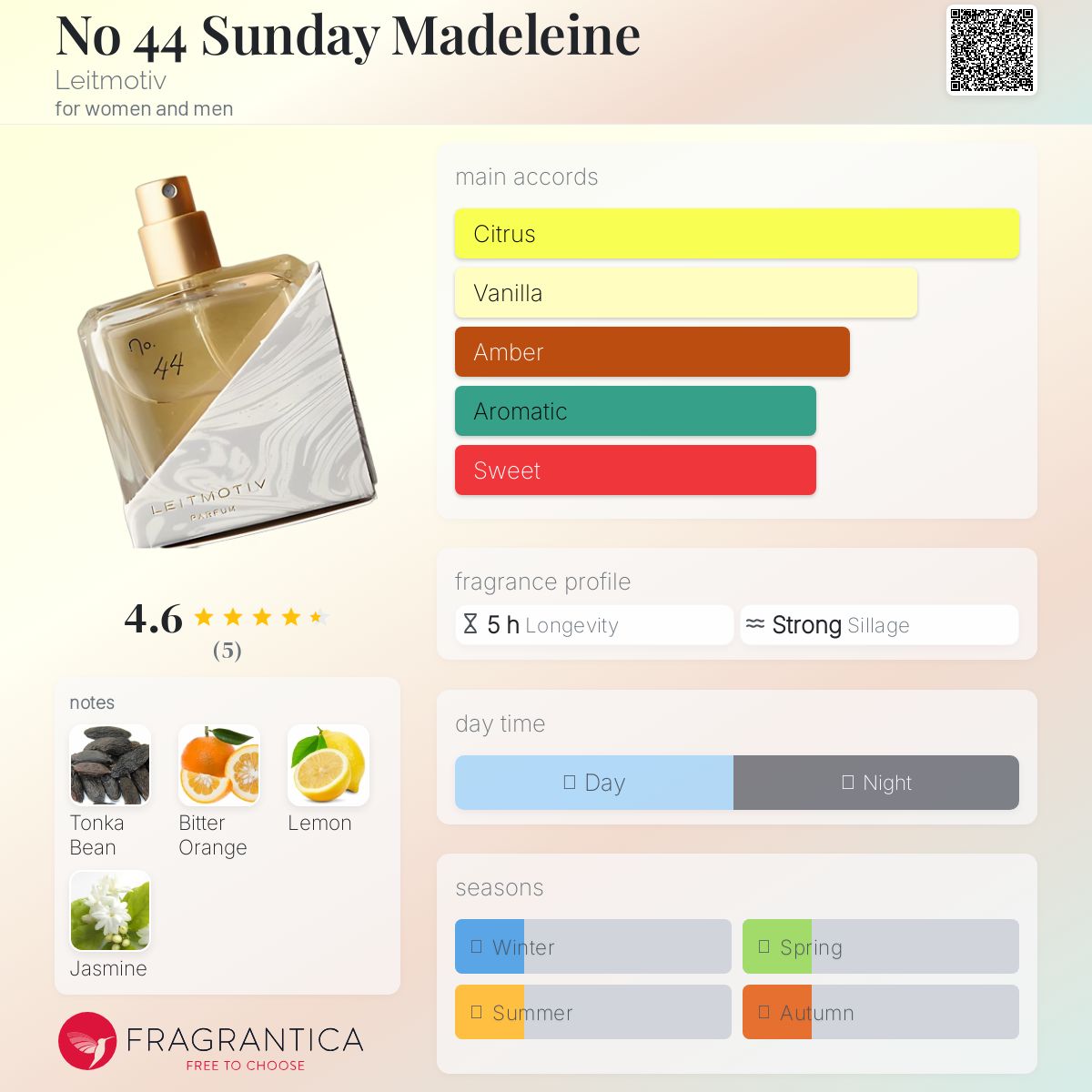 عطر ادکلن نو فورتی فور سان‌دی مادلین لِیت‌موتیف - No 44 Sunday Madeleine Leitmotiv - بررسی، قیمت و خرید