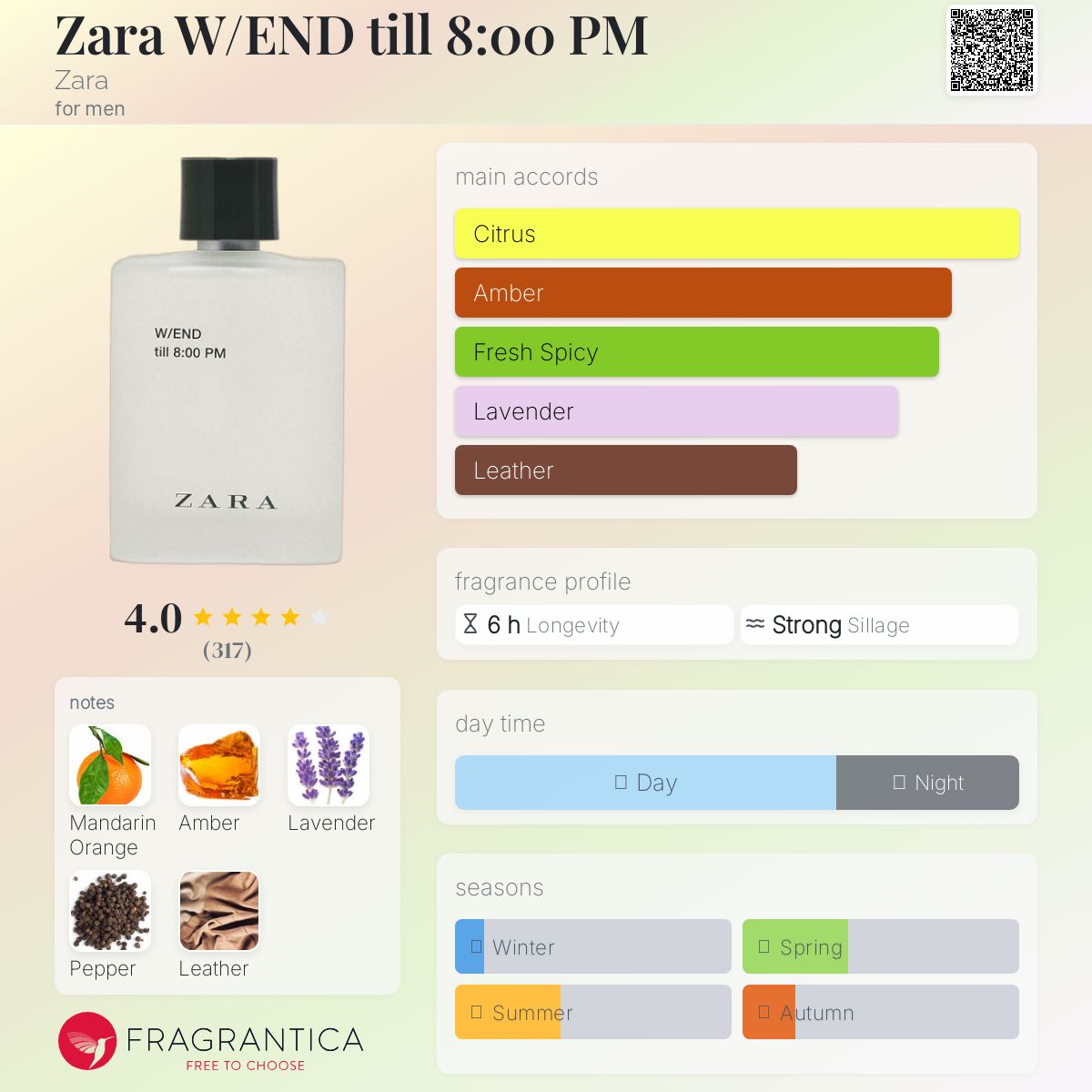 عطر ادکلن زارا وِند تیل اِیت پی‌اِم زارا - Zara W/END till 8:00 PM Zara - بررسی، قیمت و خرید