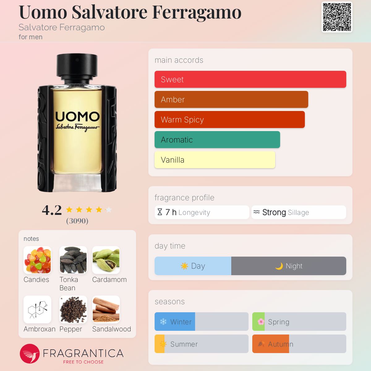عطر ادکلن یومو سالواتوره فراگامو سالواتوره فراگامو - Uomo Salvatore Ferragamo Salvatore Ferragamo - بررسی، قیمت و خرید