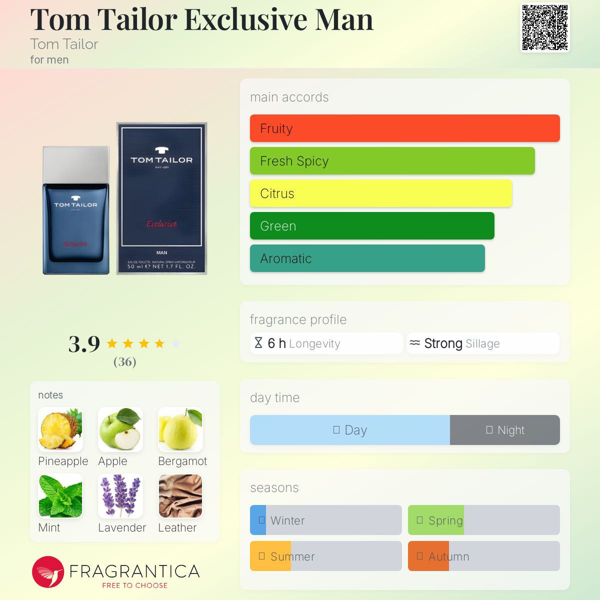 عطر ادکلن تام تیلور اکسکلوسیو من تام تیلور - Tom Tailor Exclusive Man Tom Tailor - بررسی، قیمت و خرید