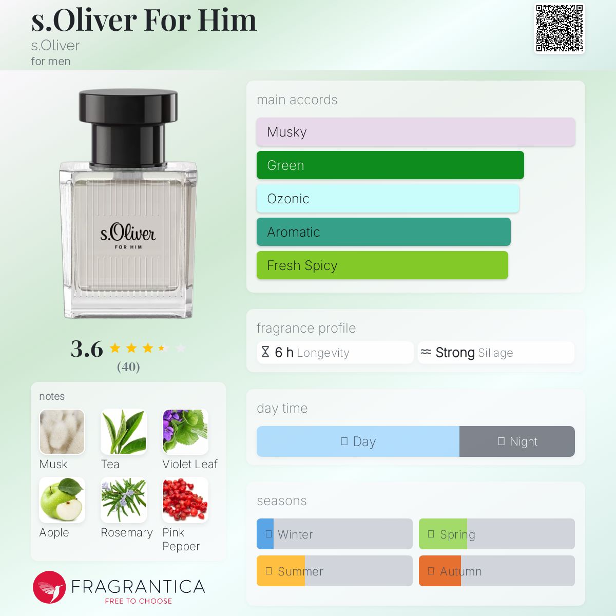 عطر ادکلن اُلیور فور هیم اس الیور - s.Oliver For Him s.Oliver - بررسی، قیمت و خرید