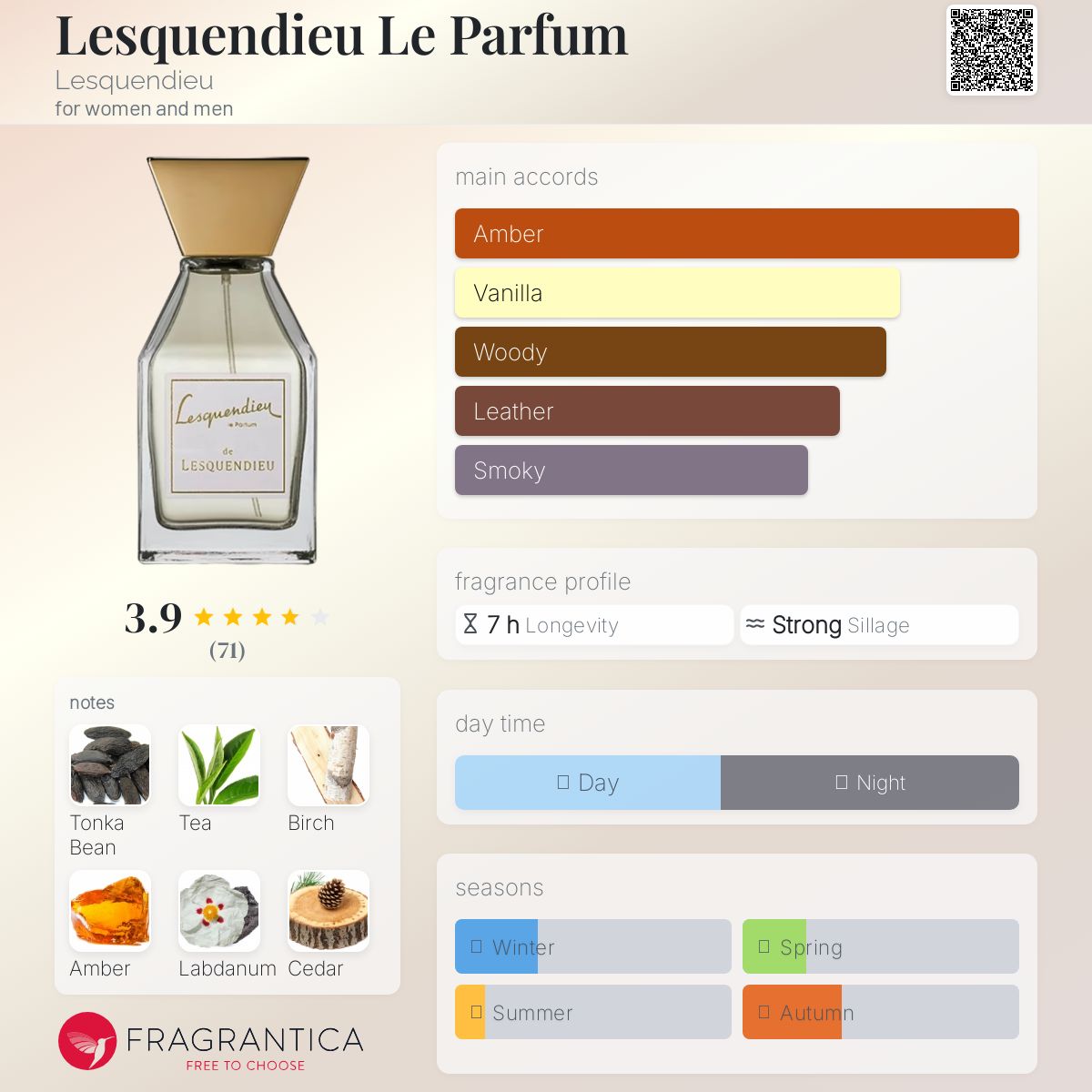 عطر ادکلن عودمار منسفیلد - Oudamar Mansfield - بررسی، قیمت و خرید