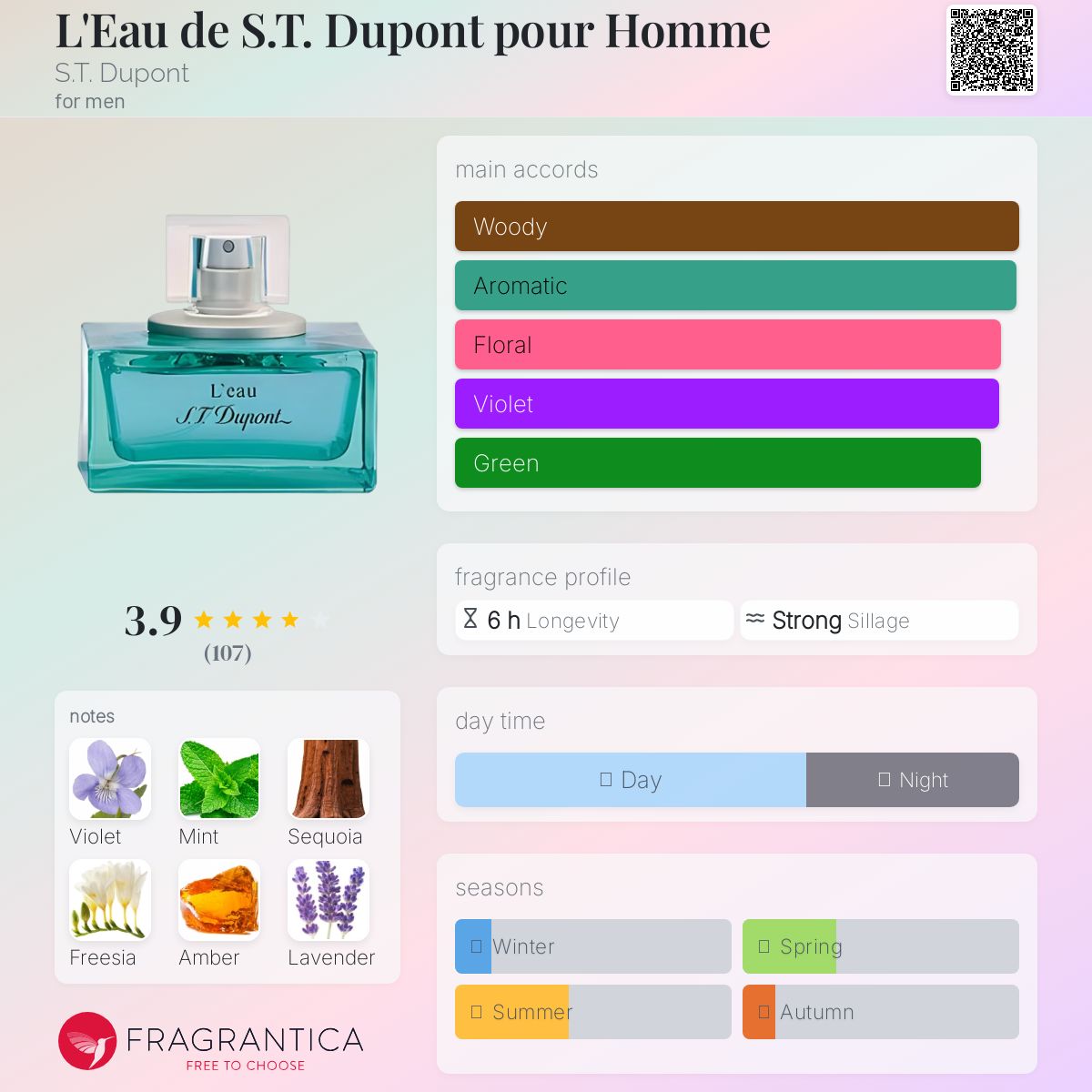 عطر ادکلن او د پونت پور هوم دوپونت - L'Eau de S.T. Dupont pour Homme S.T. Dupont - بررسی، قیمت و خرید