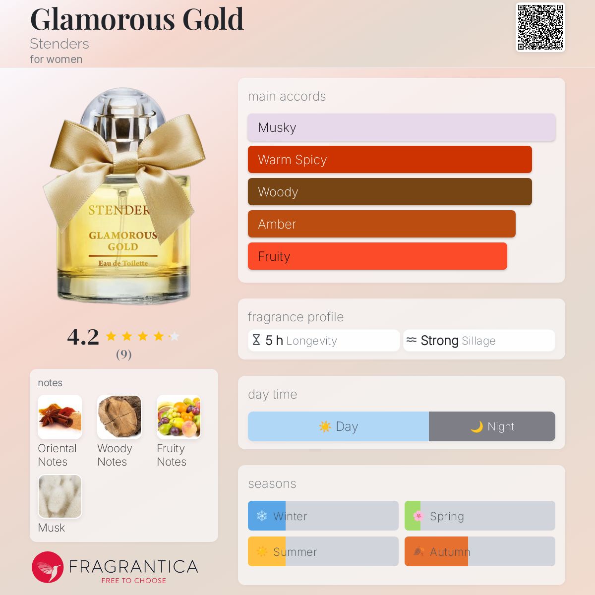 عطر ادکلن گلامروس گلد اِستِندِرز - Glamorous Gold Stenders - بررسی، قیمت و خرید