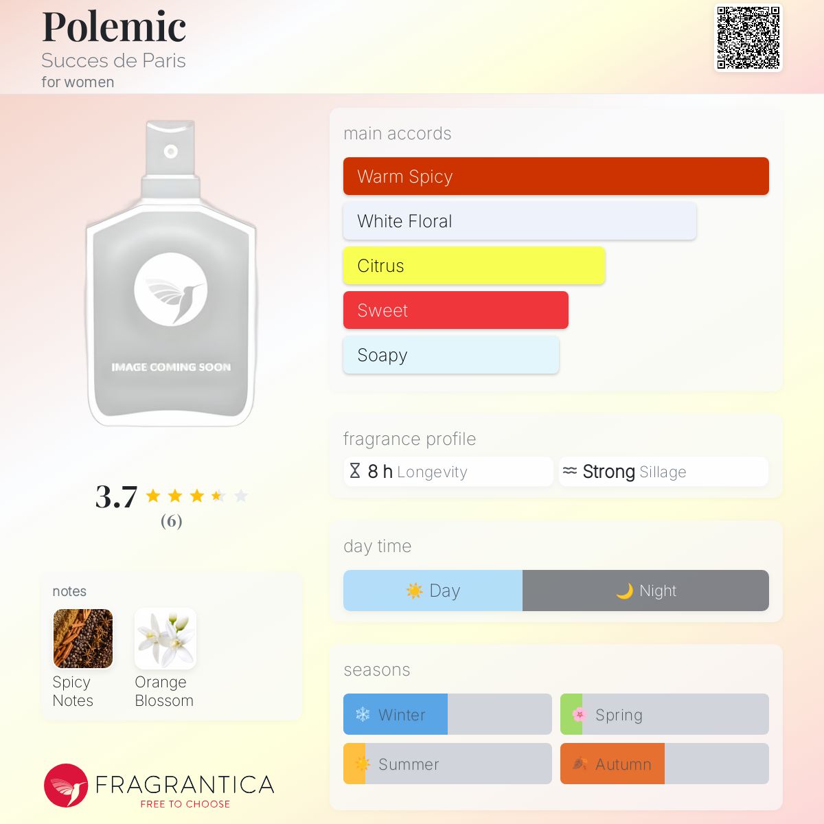 عطر ادکلن پولمیک سوکس د پاریس - Polemic Succes de Paris - بررسی، قیمت و خرید