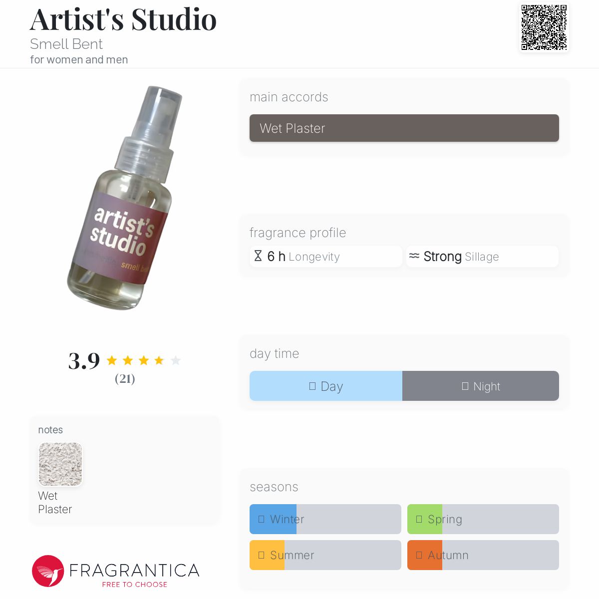 عطر ادکلن آرتیست‌استودیو اسمل بنت - Artist's Studio Smell Bent - بررسی، قیمت و خرید