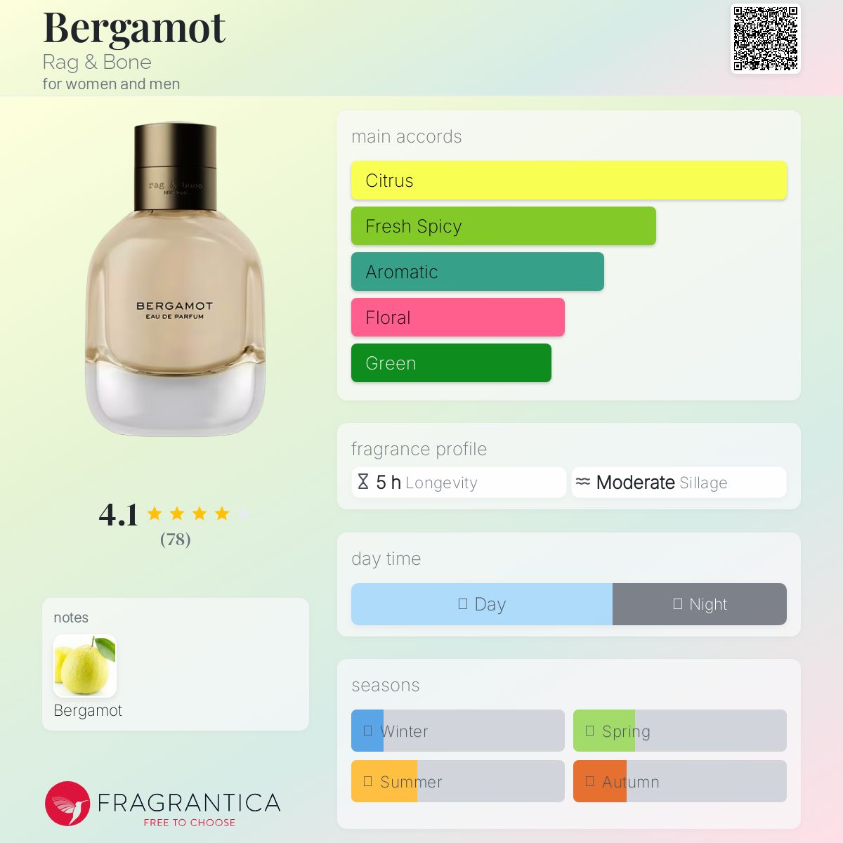 عطر ادکلن بگاموت رگ اند بون - Bergamot Rag & Bone - بررسی، قیمت و خرید