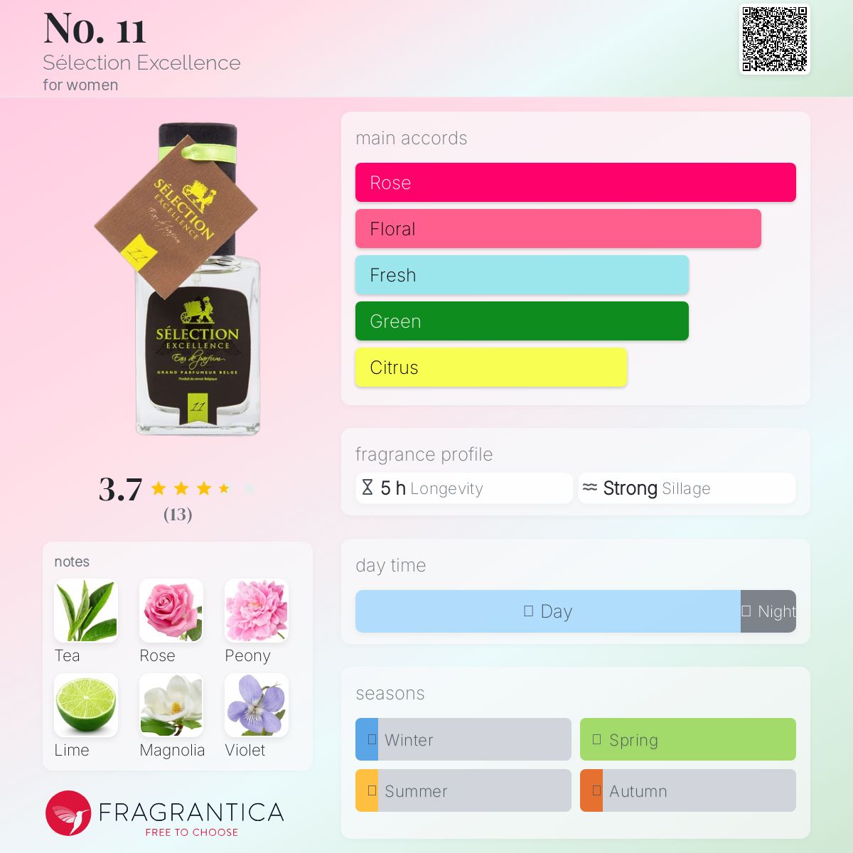 عطر ادکلن نو اِلون سِلِکشِن اکسلِنس - No. 11 Sélection Excellence - بررسی، قیمت و خرید