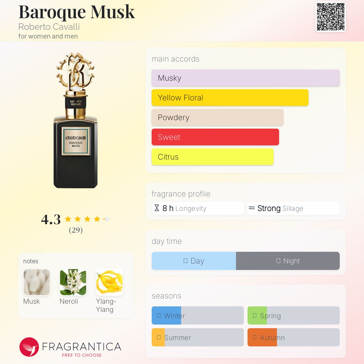 عطر ادکلن باروک ماسک روبـرتو کاوالی - Baroque Musk Roberto Cavalli - بررسی، قیمت و خرید