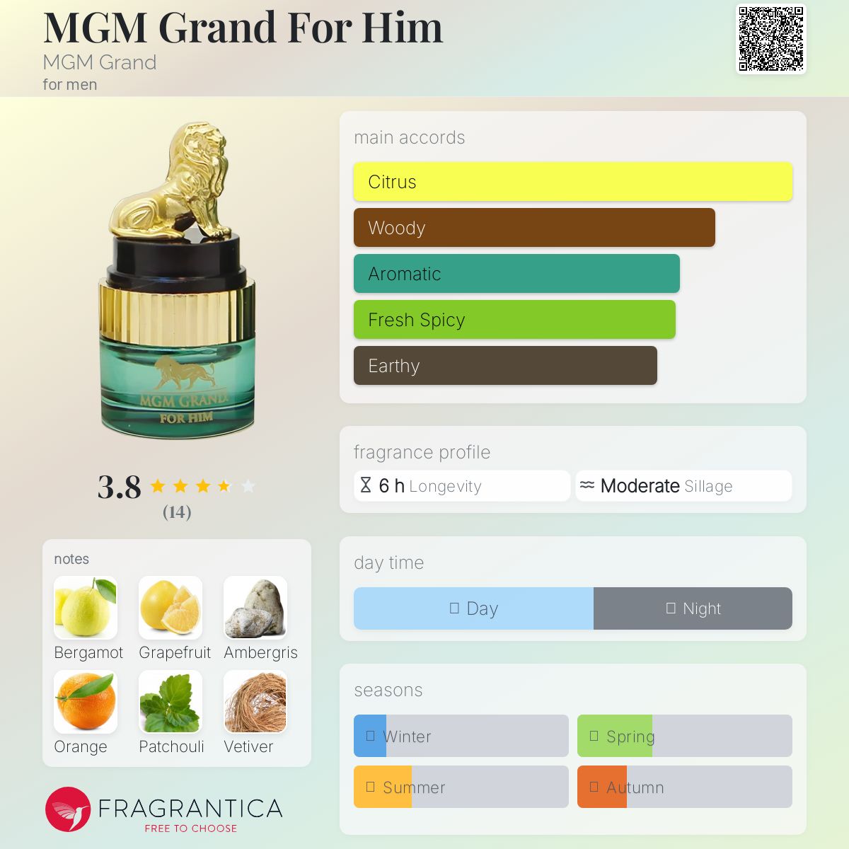 عطر ادکلن ام جی ام گرند فور هیم ام جی ام گرند - MGM Grand For Him MGM Grand - بررسی، قیمت و خرید