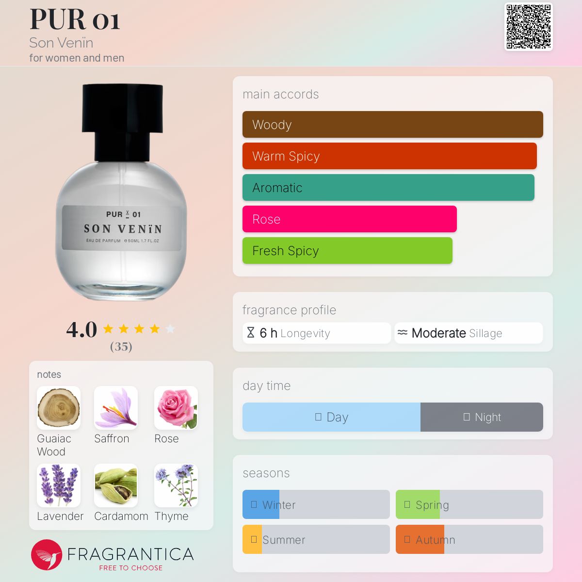 عطر ادکلن پور زیرو وان سان وِنین - PUR 01 Son Venïn - بررسی، قیمت و خرید