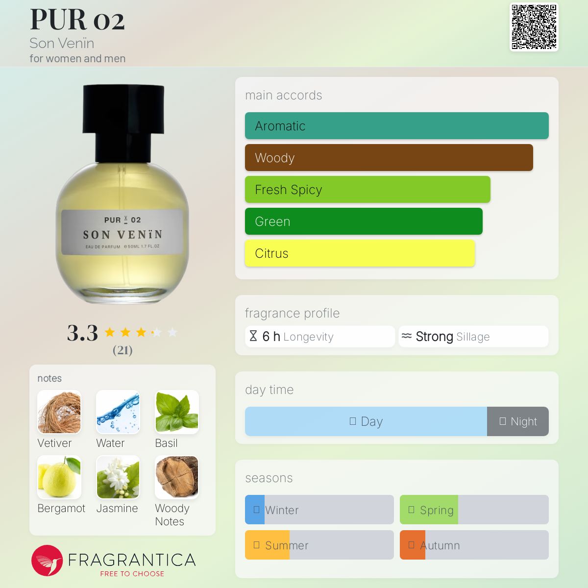 عطر ادکلن پور او دو سان وِنین - PUR 02 Son Venïn - بررسی، قیمت و خرید