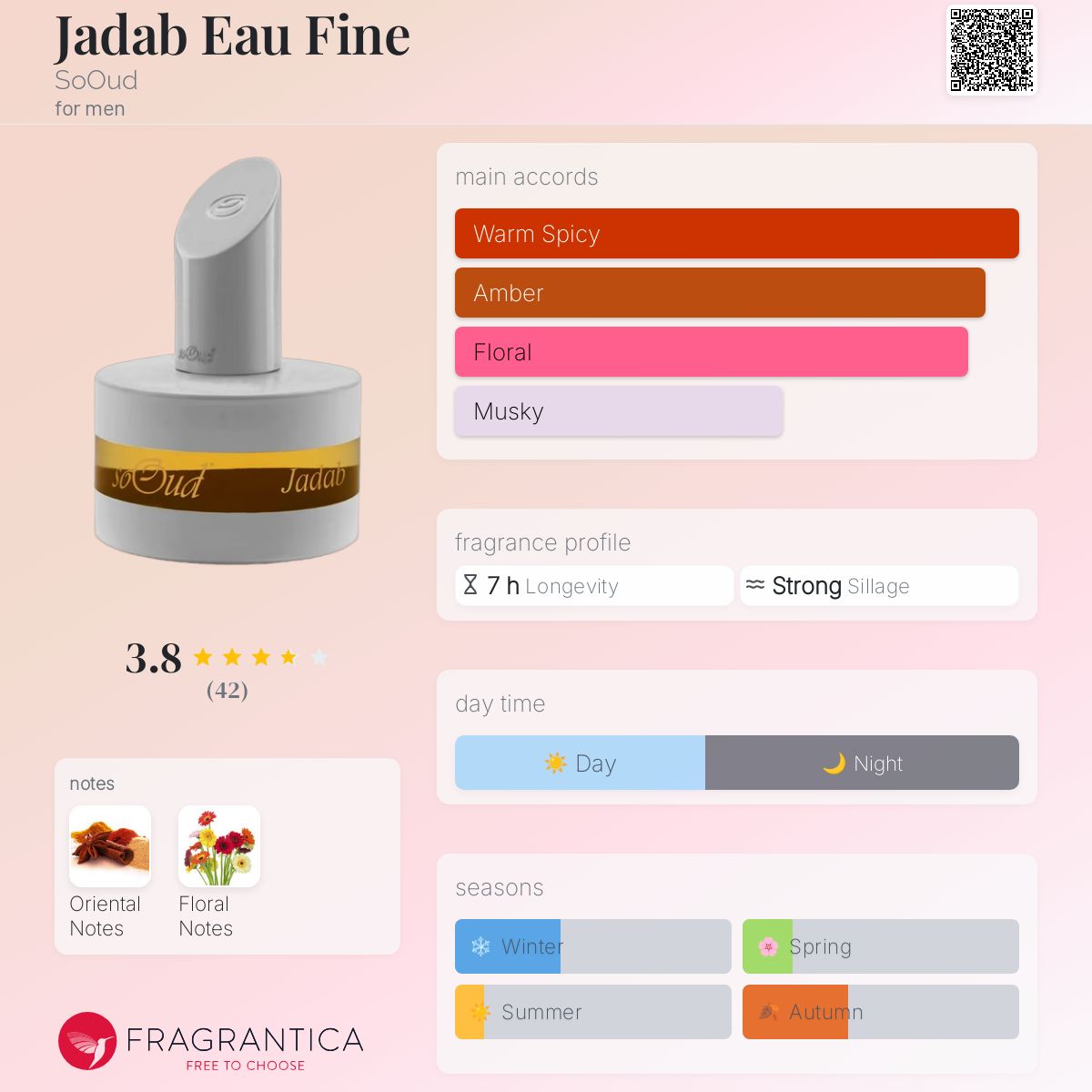 عطر ادکلن جذاب ائو فاین سعود - Jadab Eau Fine SoOud - بررسی، قیمت و خرید