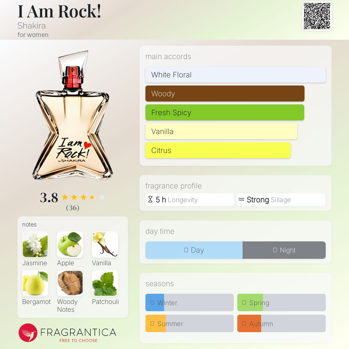 عطر ادکلن آی ام راک! شکیرا - I Am Rock! Shakira - بررسی، قیمت و خرید