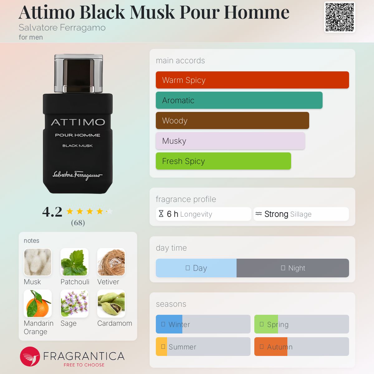 عطر ادکلن اتیمو بلک ماسک پور هوم سالواتوره فراگامو - Attimo Black Musk Pour Homme Salvatore Ferragamo - بررسی، قیمت و خرید
