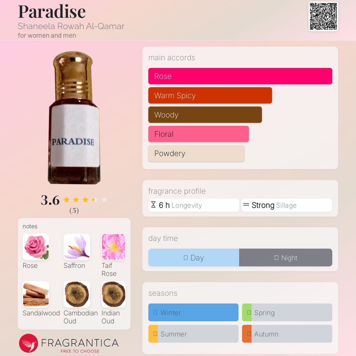 عطر ادکلن پردایس شانلا روا القمر - Paradise Shaneela Rowah Al-Qamar - بررسی، قیمت و خرید
