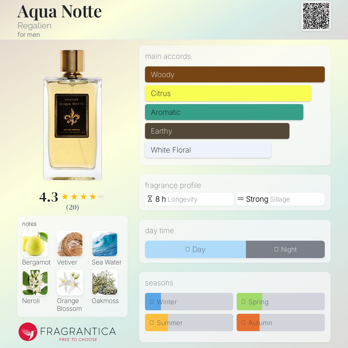عطر ادکلن آکوا نوت رگالین - Aqua Notte Regalien - بررسی، قیمت و خرید