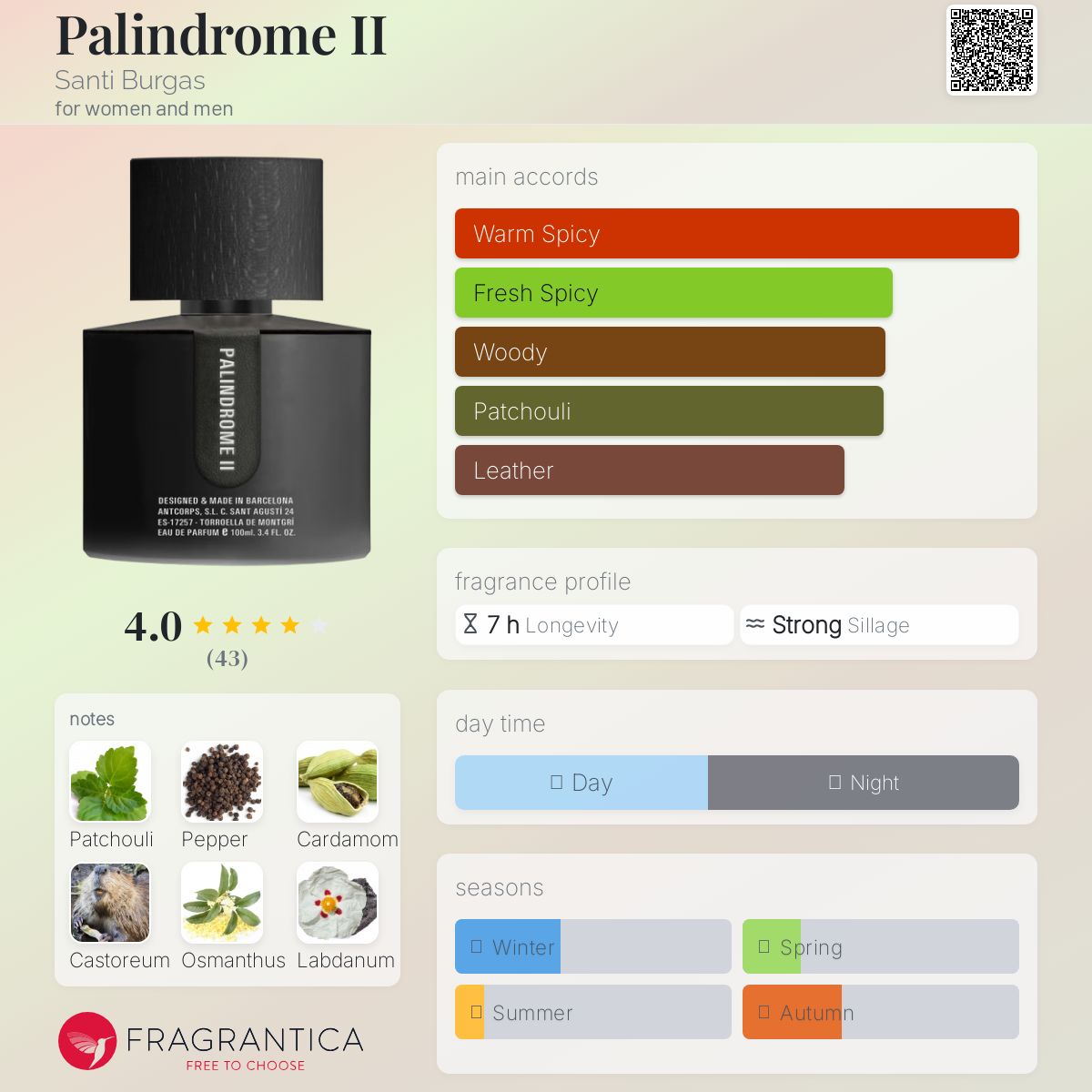 عطر ادکلن پالین‌دروم دو سانتی بورگاس - Palindrome II Santi Burgas - بررسی، قیمت و خرید