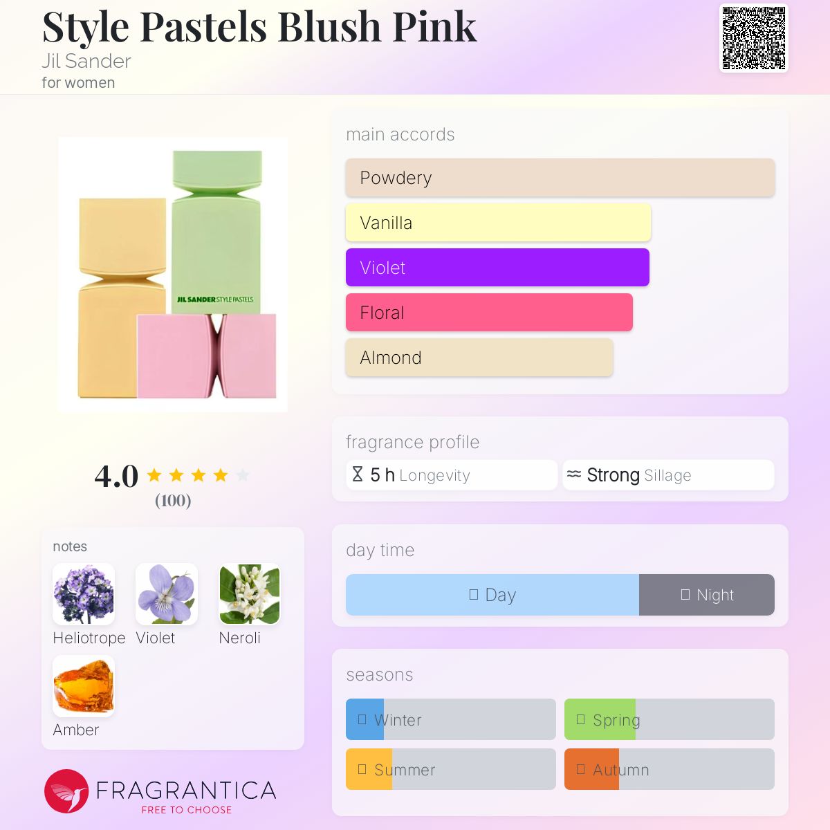 عطر ادکلن استایل پاستل بلاش پینک جیل سندر - Style Pastels Blush Pink Jil Sander - بررسی، قیمت و خرید