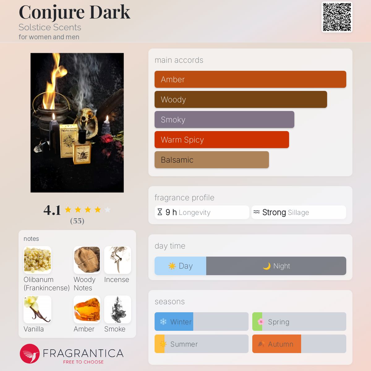 عطر ادکلن کانجور دارک سُلستیس سِنس - Conjure Dark Solstice Scents - بررسی، قیمت و خرید