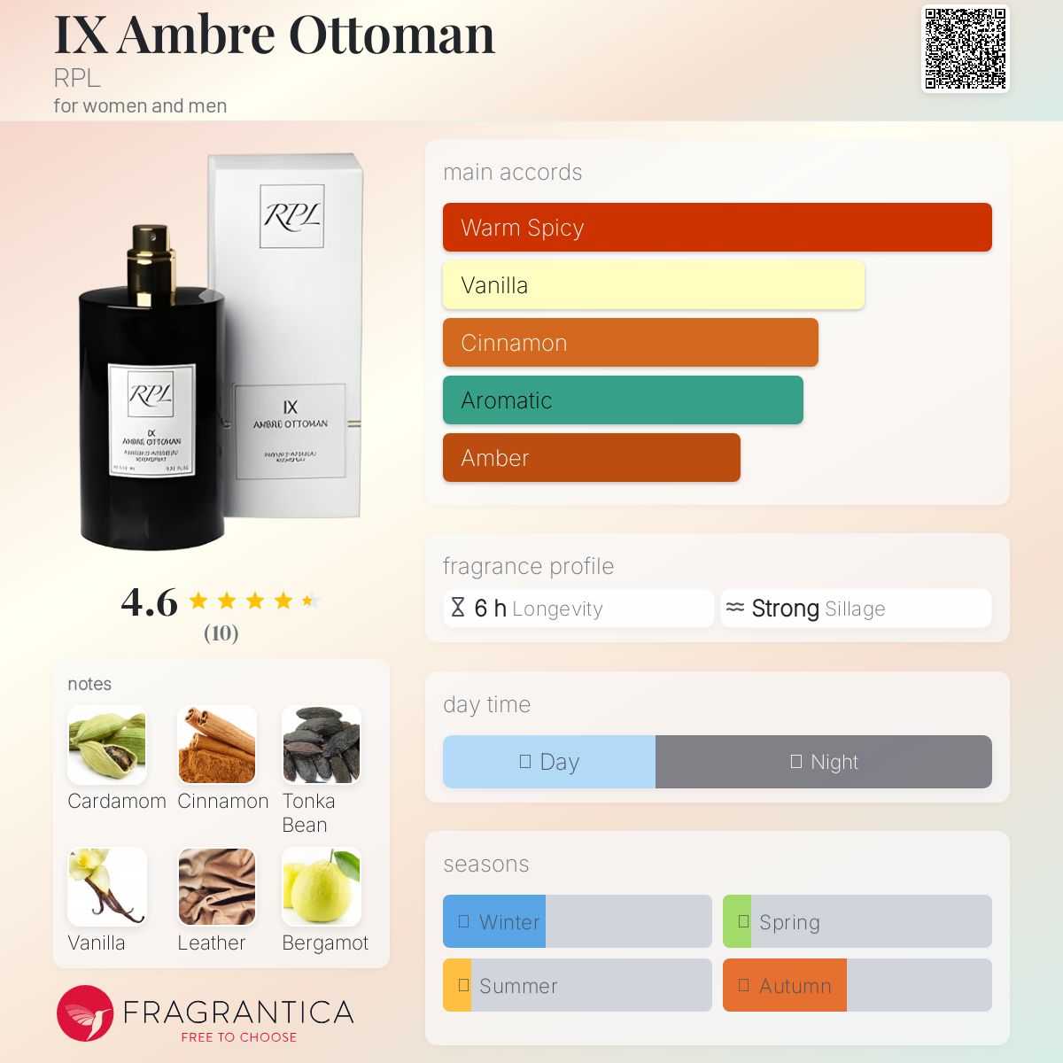 عطر ادکلن ایکس آمبر عثمانی آر پی ال - IX Ambre Ottoman RPL - بررسی، قیمت و خرید