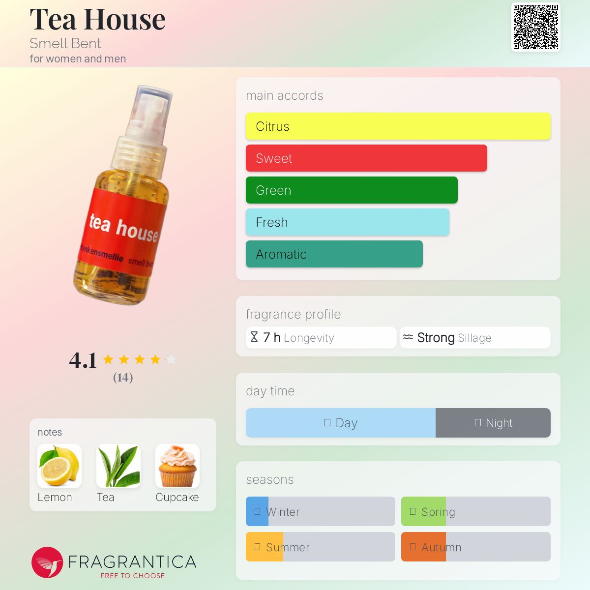 عطر ادکلن تی هاوس اسمل بنت - Tea House Smell Bent - بررسی، قیمت و خرید