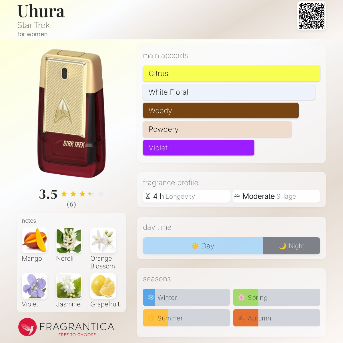عطر ادکلن اوهورا استار ترک - Uhura Star Trek - بررسی، قیمت و خرید