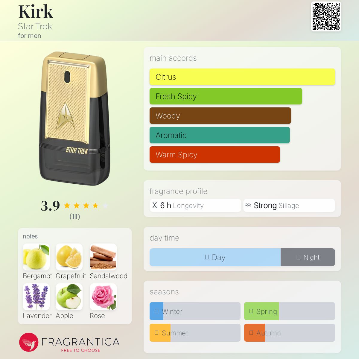 عطر ادکلن کرک استار ترک - Kirk Star Trek - بررسی، قیمت و خرید