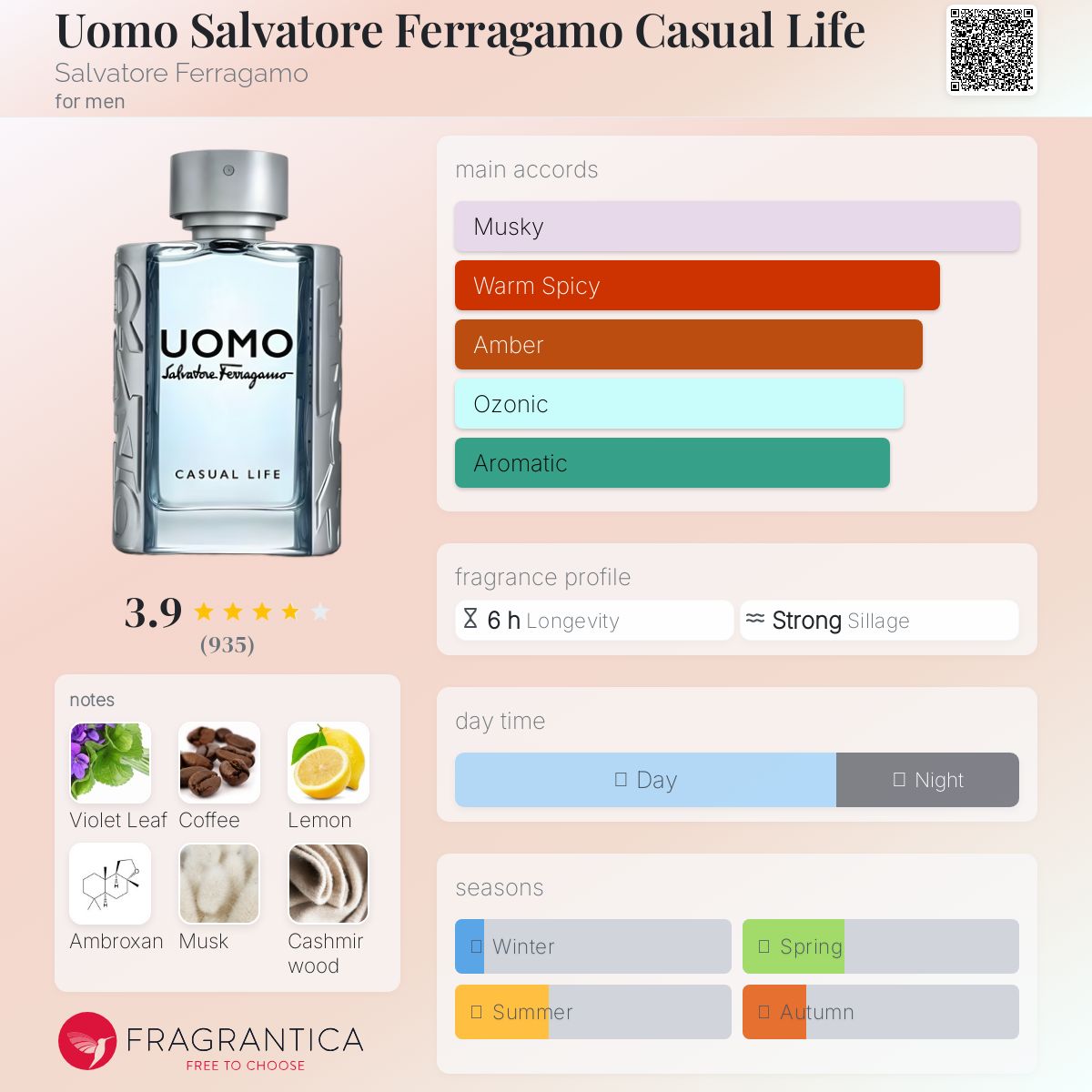 عطر ادکلن اوُمو سالواتوره فراگامو کژوال لایف سالواتوره فراگامو - Uomo Salvatore Ferragamo Casual Life Salvatore Ferragamo - بررسی، قیمت و خرید