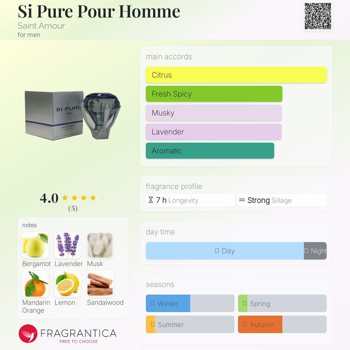 عطر ادکلن سی پیور پور هوم سنت آمور - Si Pure Pour Homme Saint Amour - بررسی، قیمت و خرید