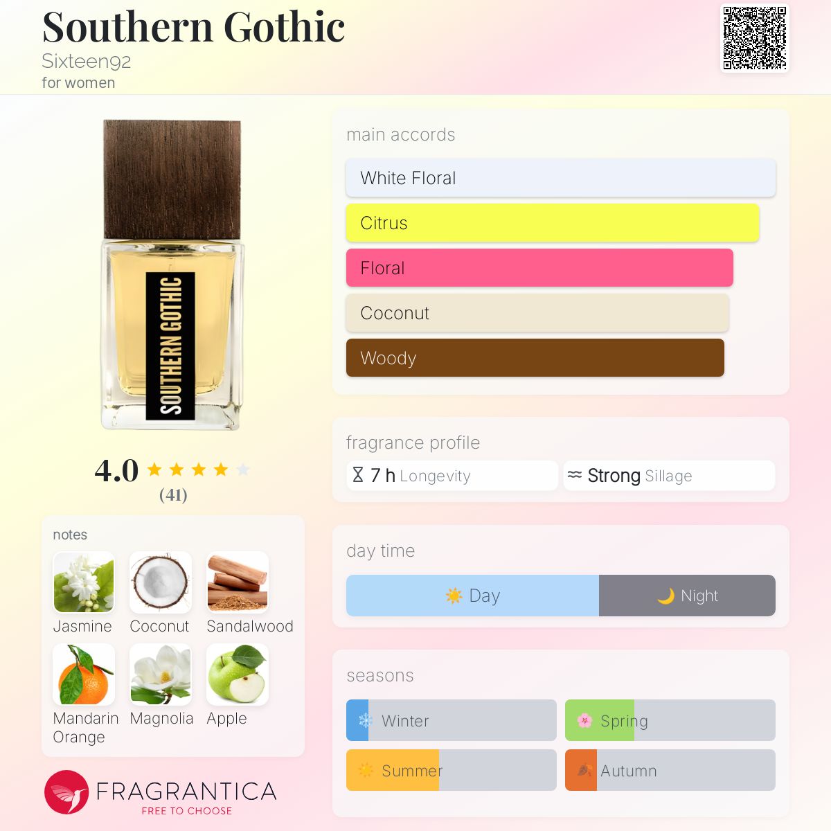 عطر ادکلن ساترن گاتیک سیکستین ناین‌تی‌دو - Southern Gothic Sixteen92 - بررسی، قیمت و خرید