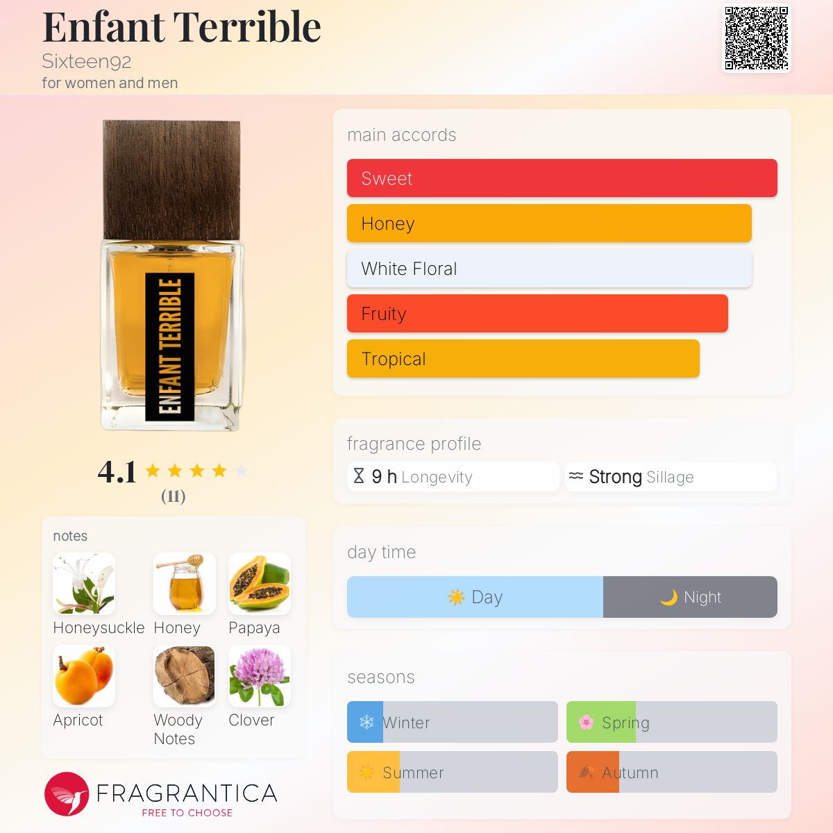 عطر ادکلن آنفان تریبل سیکستین ناینتی تو - Enfant Terrible Sixteen92 - بررسی، قیمت و خرید