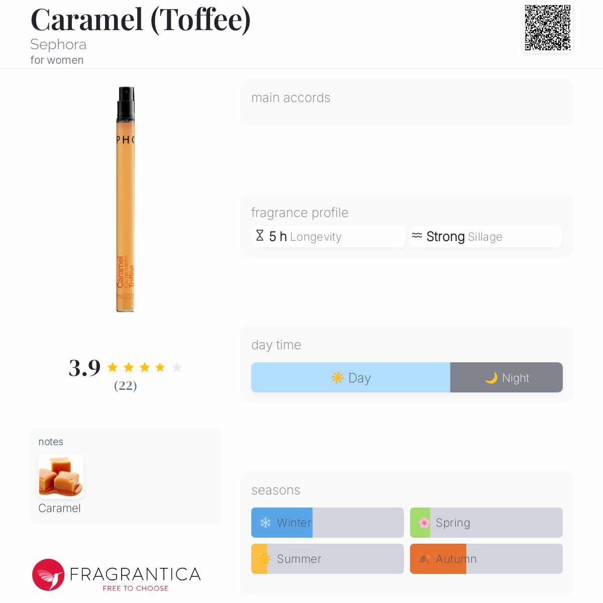 عطر ادکلن کارامل سفورا - Caramel (Toffee) Sephora - بررسی، قیمت و خرید
