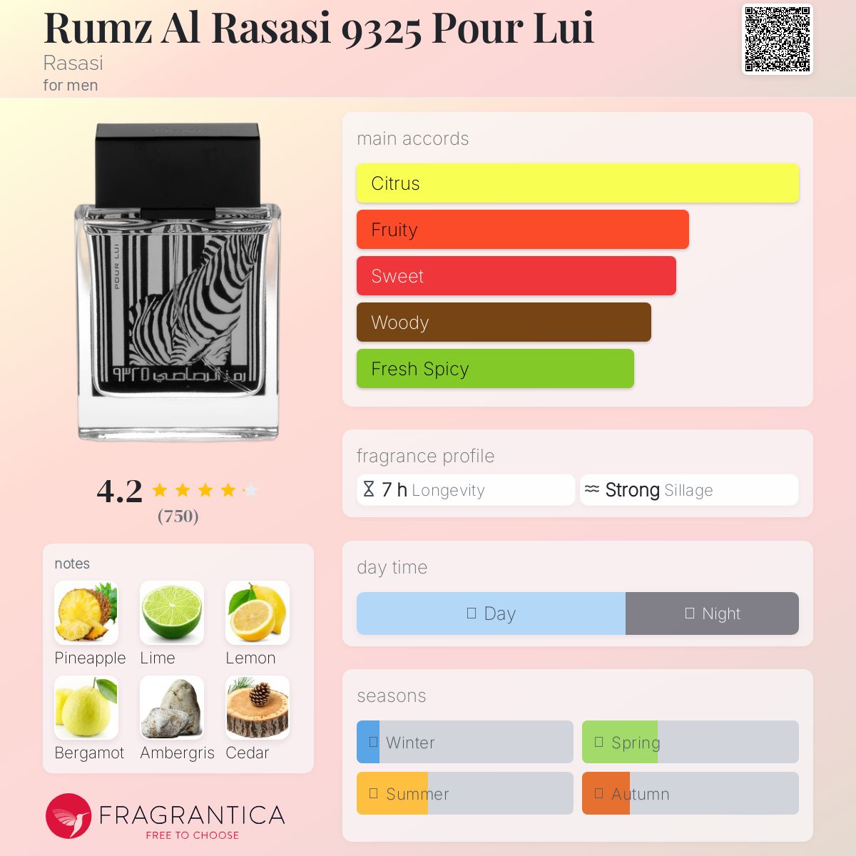 عطر ادکلن رامز الراسی ۹۳۲۵ پور لویی رساسی - Rumz Al Rasasi 9325 Pour Lui Rasasi - بررسی، قیمت و خرید