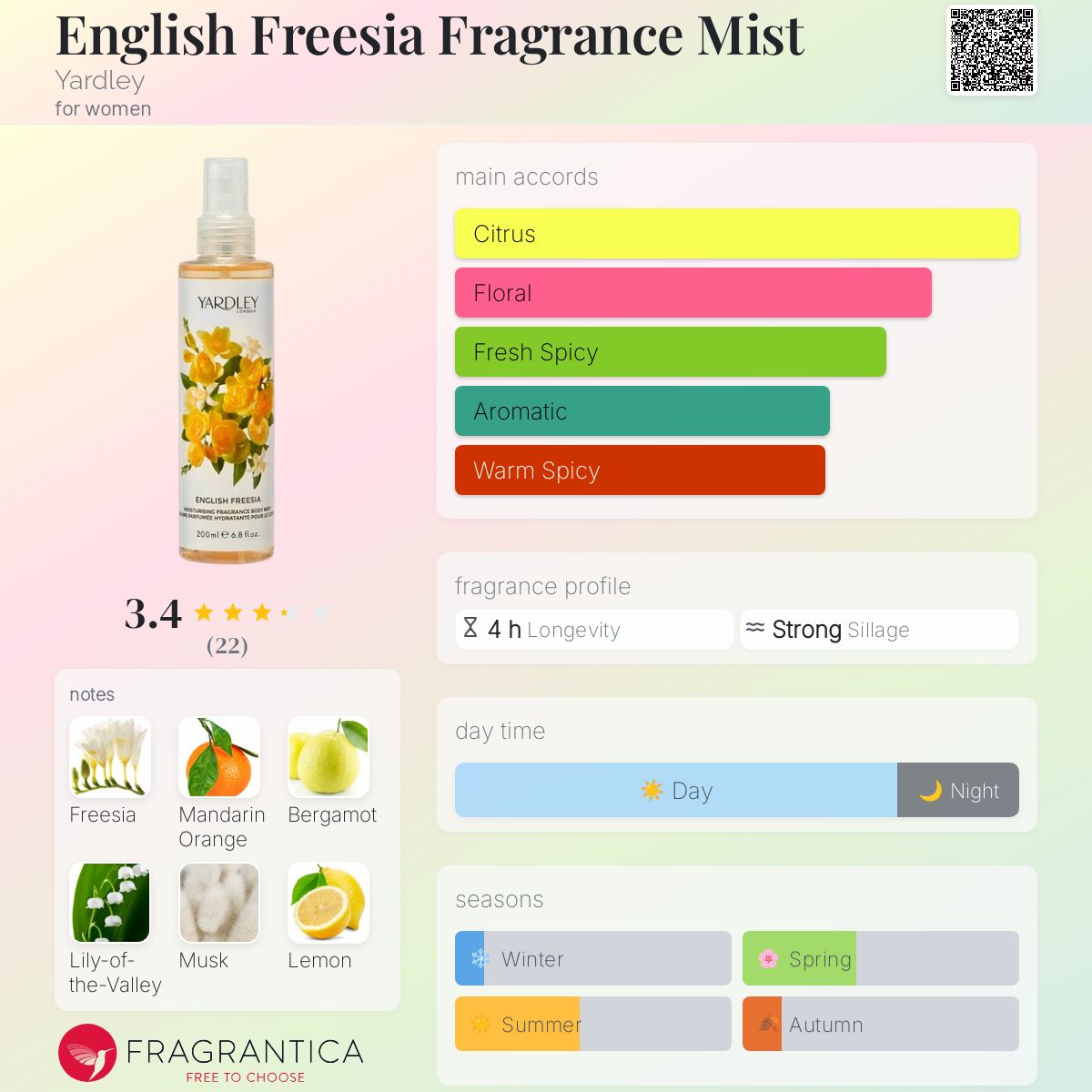 عطر ادکلن انگلیش فریزیا فراگرنس میست یاردلی - English Freesia Fragrance Mist Yardley - بررسی، قیمت و خرید