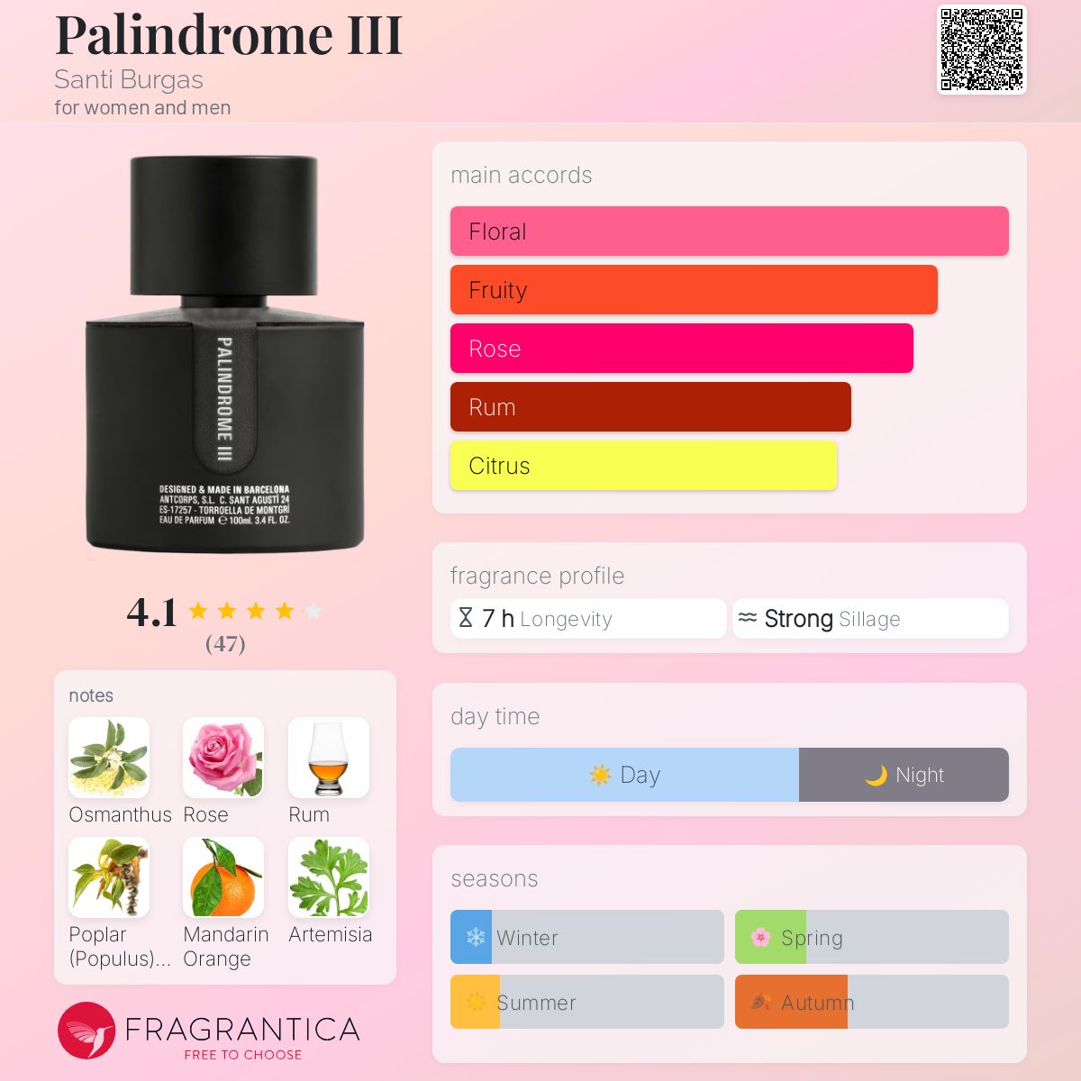 عطر ادکلن پالین‌دروم 3 سانتی بورگاس - Palindrome III Santi Burgas - بررسی، قیمت و خرید