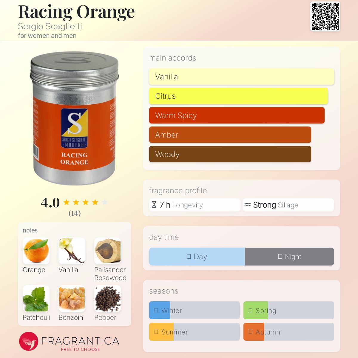 عطر ادکلن رِیسینگ اُرِنج سرجیو اسکالیِتی - Racing Orange Sergio Scaglietti - بررسی، قیمت و خرید