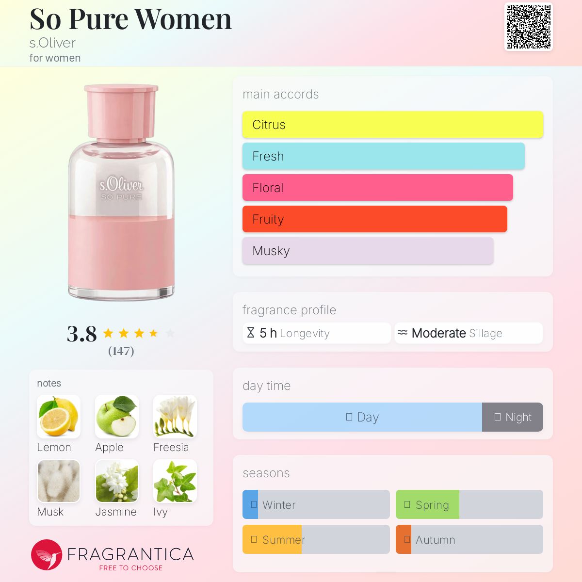 عطر ادکلن سو پیور وومن اُلیور - So Pure Women s.Oliver - بررسی، قیمت و خرید