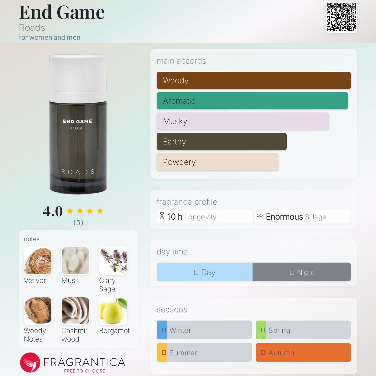 عطر ادکلن اند گیم رودز - End Game Roads - بررسی، قیمت و خرید