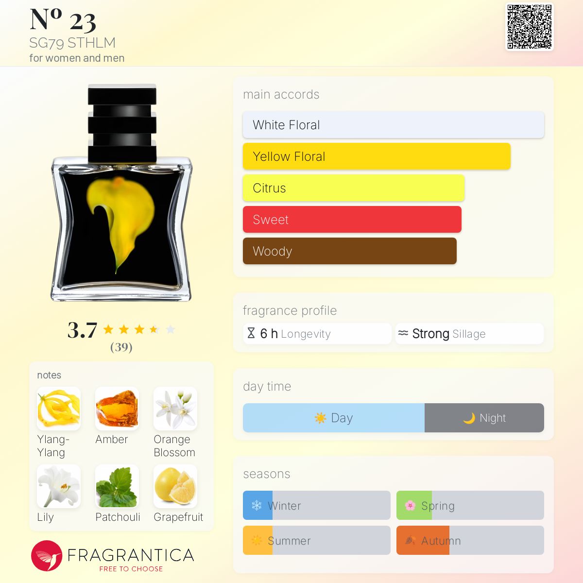 عطر ادکلن شماره ۲۳ اس جی هفتاد و نه اس تی اچ ال ام - Nº 23 SG79 STHLM - بررسی، قیمت و خرید