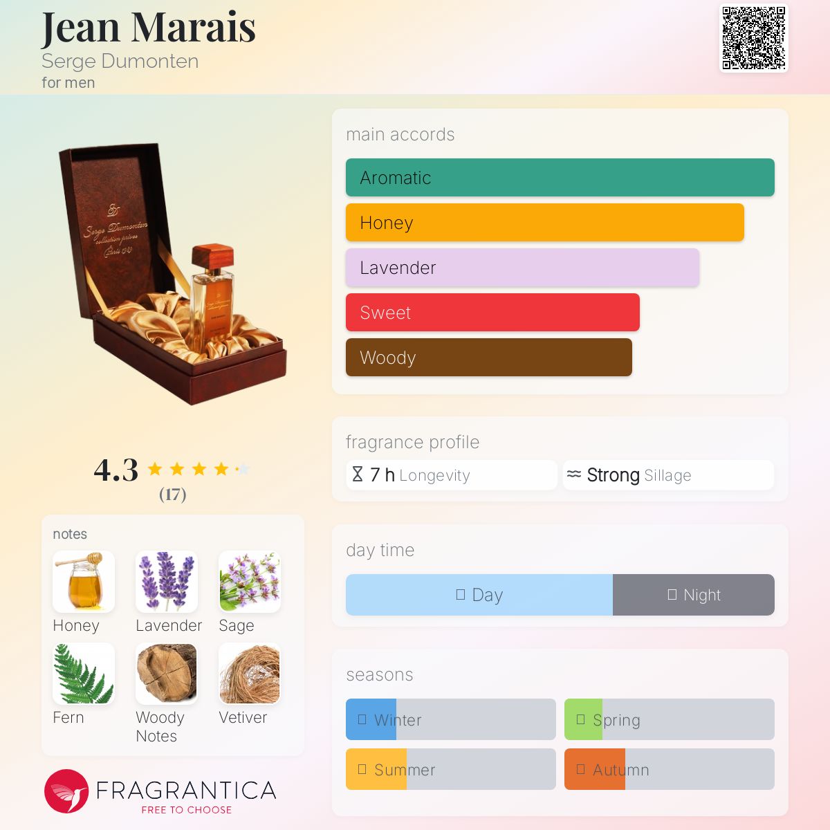 عطر ادکلن ژان ماره سرژ دومونتن - Jean Marais Serge Dumonten - بررسی، قیمت و خرید