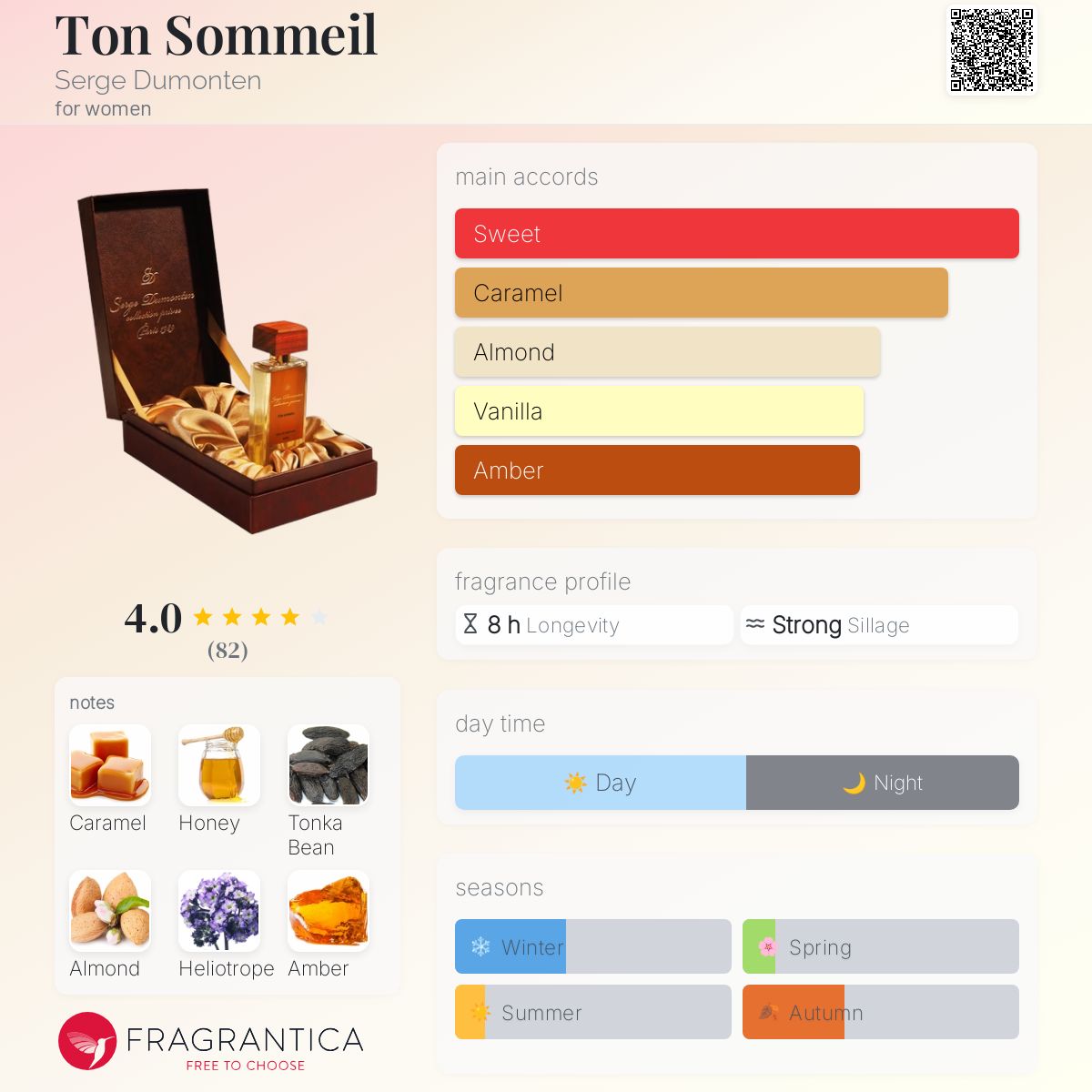 عطر ادکلن تون سامی سرج دومونتن - Тon Sommeil Serge Dumonten - بررسی، قیمت و خرید