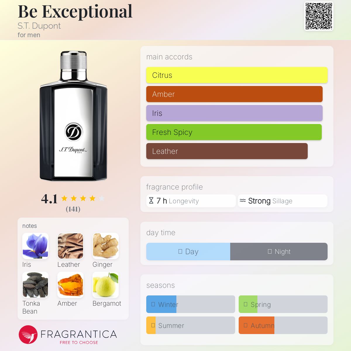 عطر ادکلن بی ایکسپشنال اس تی دوپونت - Be Exceptional S.T. Dupont - بررسی، قیمت و خرید